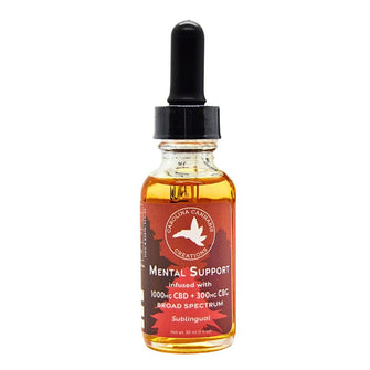 Canna Drops Mental Support CBD+CBG Tincture - Peppermint