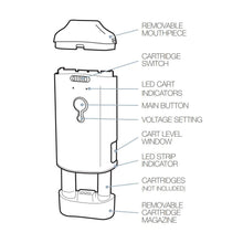 Pulsar DuploCart Thick Oil Vaporizer