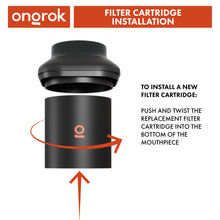 Ongrok Personal Air Filter with Replaceable Cartridges