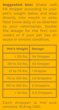 CBD Pet Care Drops 500mg