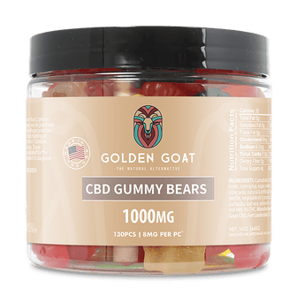 CBD Gummies 1000MG - Clear Bears