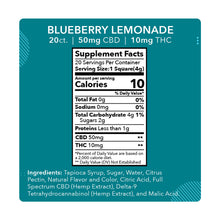 Mdrn Mood Blueberry Lemonade - 50mg CBD / 10mg THC (20ct)